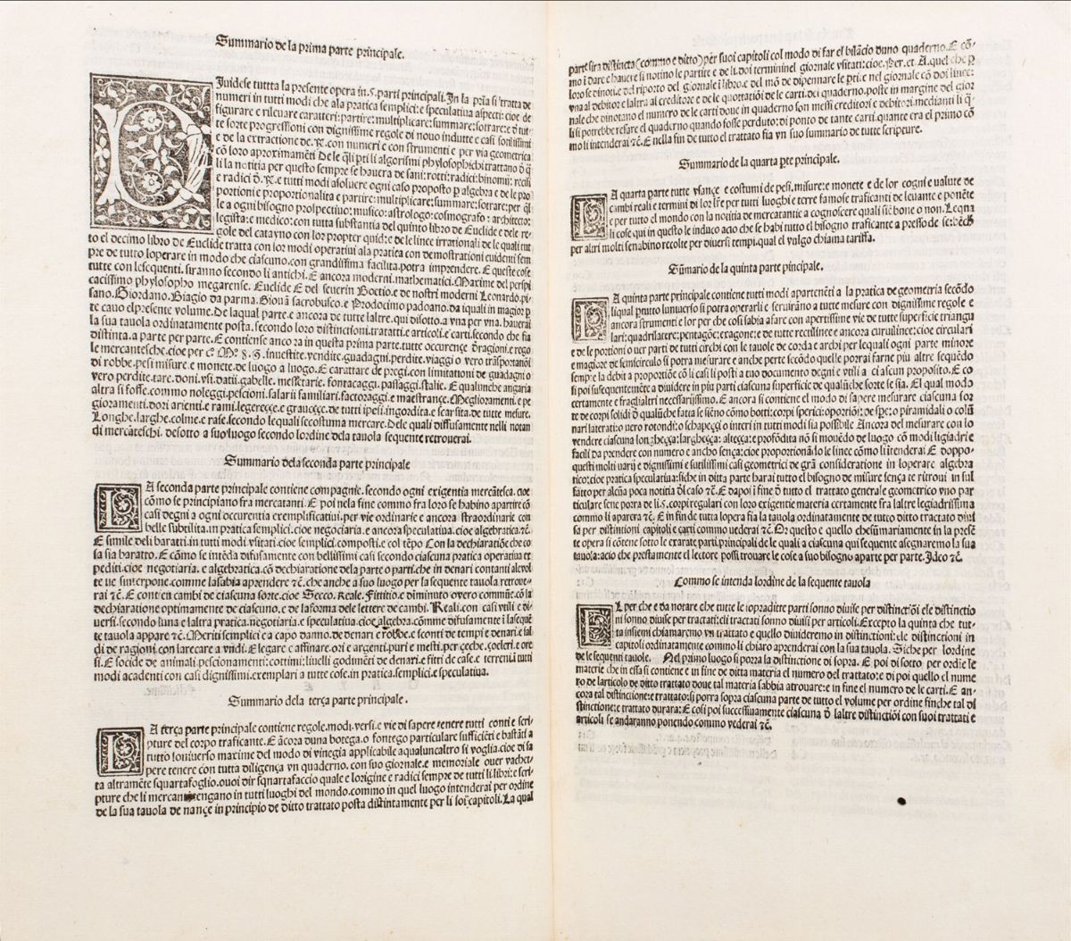 Luca Pacioli - Suma de Arithmetica Geometria Proportioni & Proportionalita, Prima edizione, Venez...