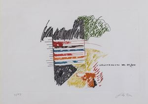 L'orientamento del segno