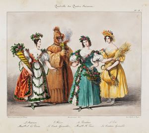 Souvenirs du bal costumé donné par le Chevalier A. Foster envoyé extraordinaire et ministre  [...]