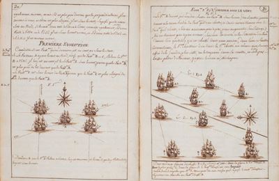 Manoscritto illustrato sulle manovre navali, 1750