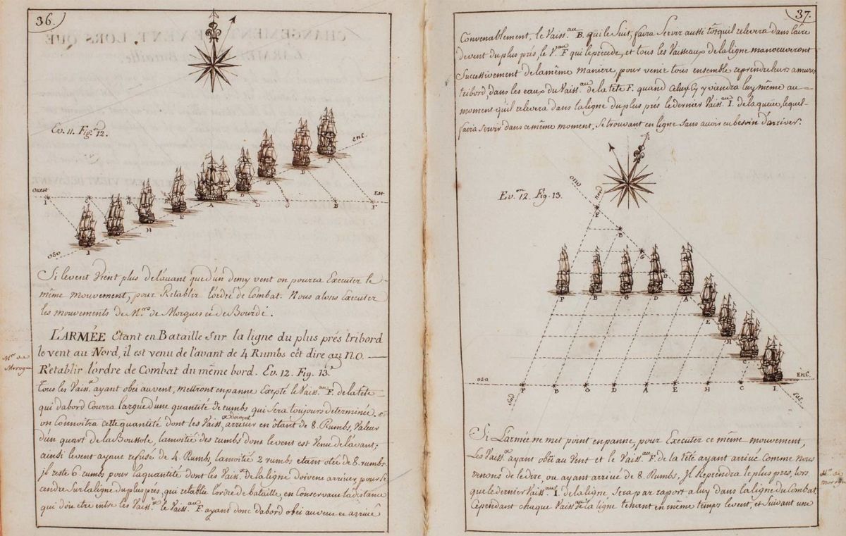 Manoscritto illustrato sulle manovre navali, 1750