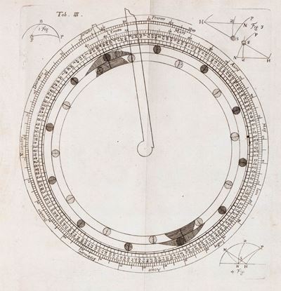 Tables astronomiques