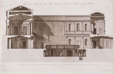 Piante, elevazioni e spaccati degli edifici della Villa Suburbana di Giulio III, 1784