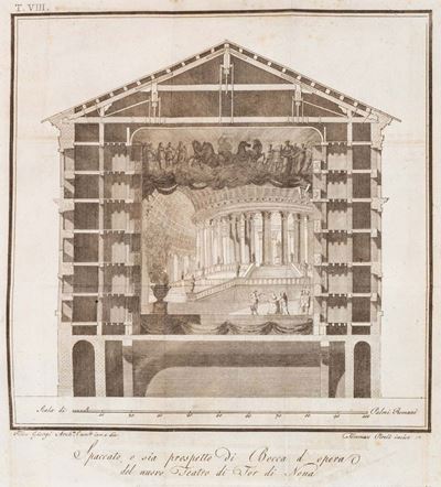 'Descrizione istorica del teatro di Tor di Nona' (1795)