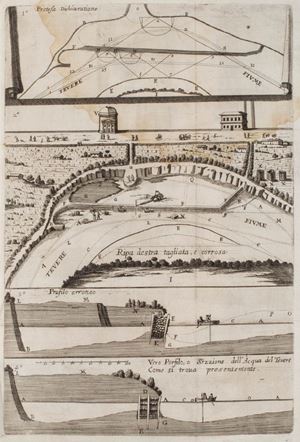 Apologia […] per la passonata fatta sopra il Tevere fuora di Porta del Popolo in difesa della Strada Flaminia con la direttione del signor Cornelio Meyer famoso ingegniere olandese