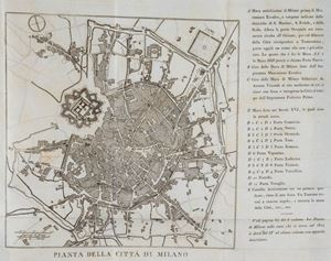 Verri, Pietro - History of Milan
