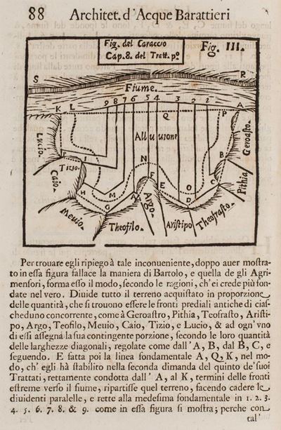 Architettura d'acque. Parte Prima e Seconda