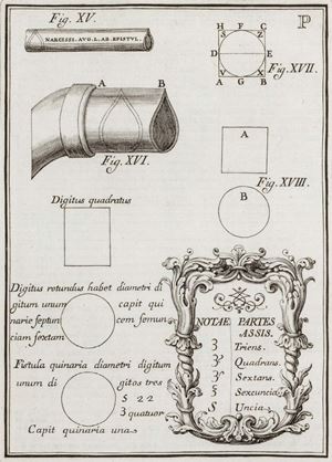 De aquaeductibus vrbis Romae commentarius antiquae fidei restitutus