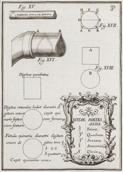 De aquaeductibus vrbis Romae commentarius antiquae fidei restitutus