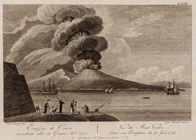 Aloja et al., Raccolta di vedute delle eruzioni del Monte Vesuvio con descrizioni storiche