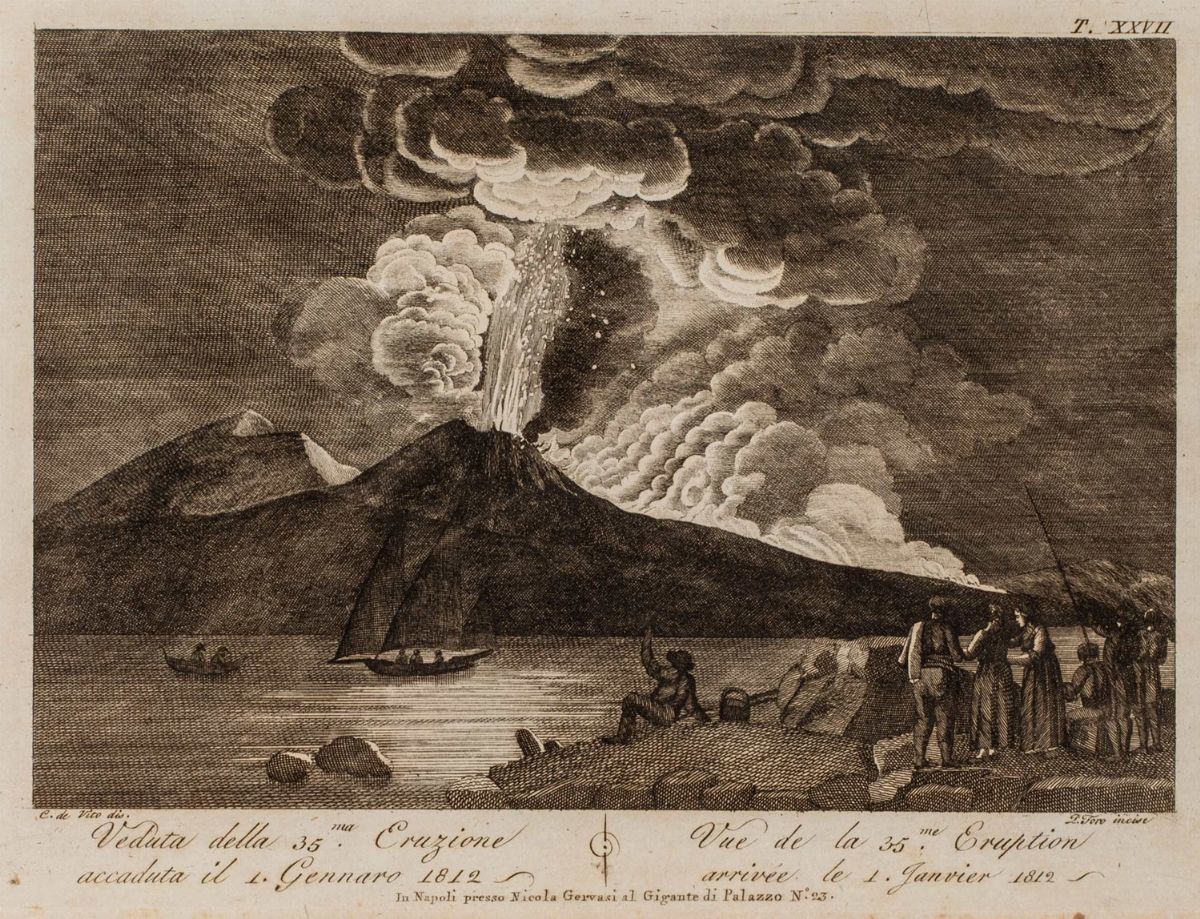 Aloja et al., Raccolta di vedute delle eruzioni del Monte Vesuvio con descrizioni storiche