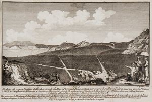 Il forestiere alle antichità e curiosità naturali di Pozzuoli Cuma Baja e Miseno in tre giornate