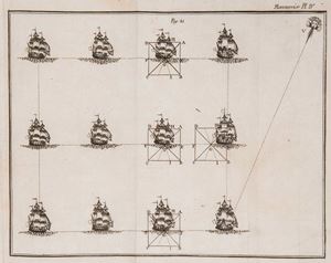 Le Manoeuvrier, ou Essai sur la théorie et la pratique des mouvemens du navire et des évolutions naval