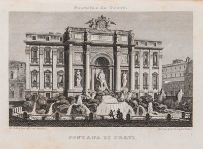 Guida di Roma in 8°, 1861