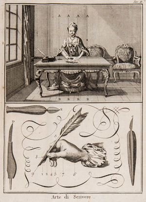 L'arte di scrivere tratta dal dizionario d'arti e mestieri dell'enciclopedia metodica