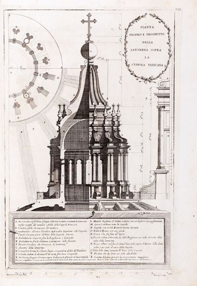 Templum Vaticanum Et Ipsius Origo