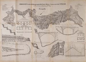 Guide to the Stelvio, or rather News on the new road from Bormio to the meeting with the Mals post office