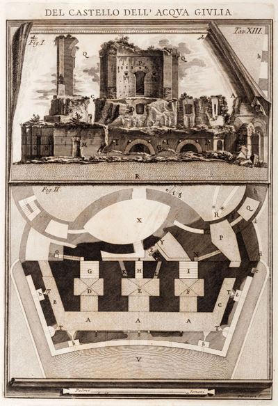 Le Rovine del Castello Dell'acqua Giulia