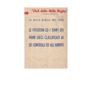 La Mille Miglia del 1950: le posizioni e