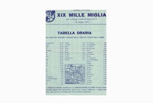 1952, Tabella Oraria della XIX Mille Mig