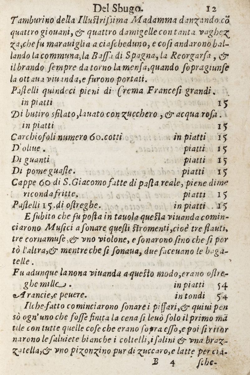 Chacon, Pedro - De Triclinio, Sive De Modo Convivandi Apud Priscos Romanos, Et De Conviviorum App...