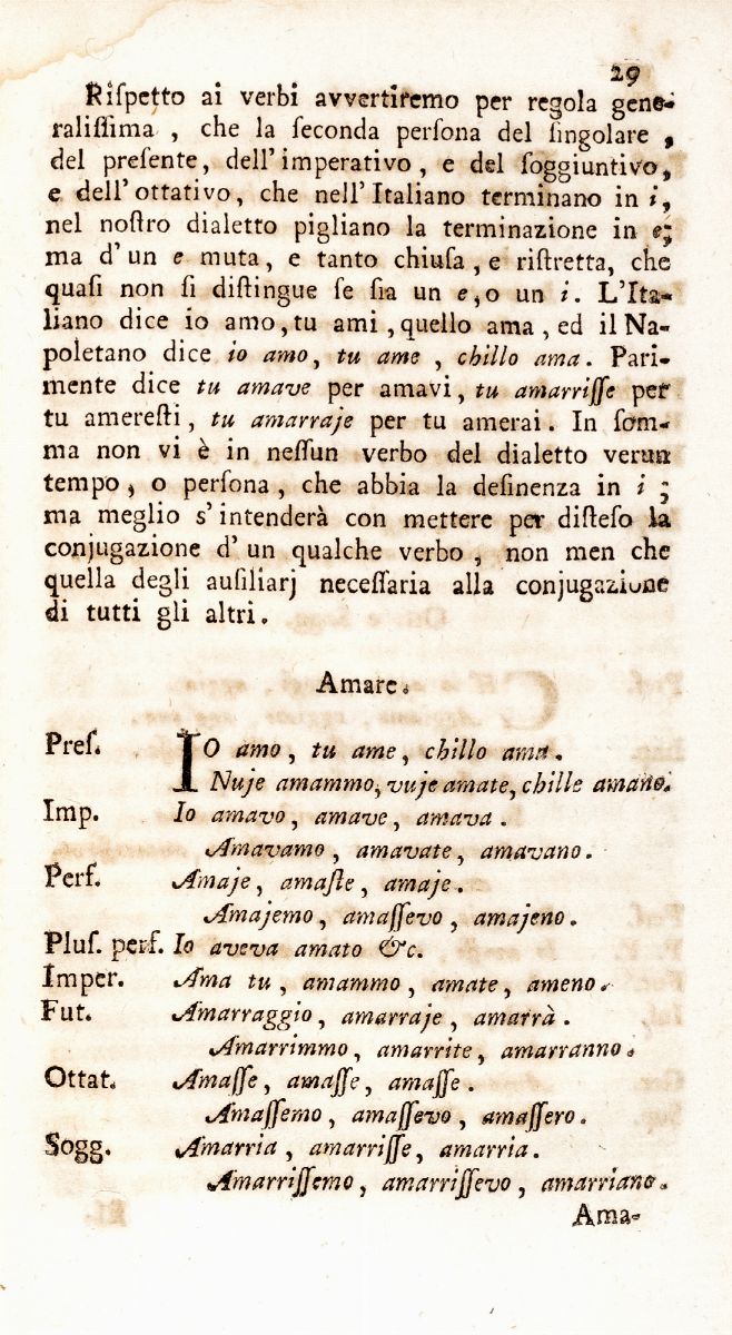Del Dialetto Napoletano