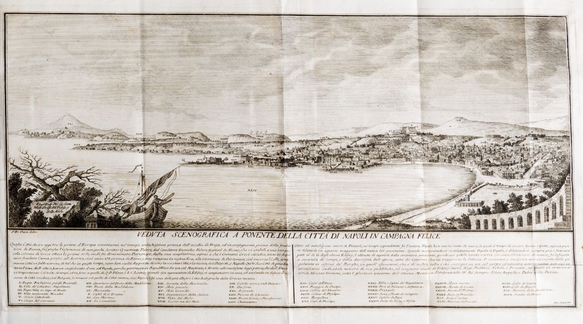 Niccolò Carletti - Topografia Universale della Città di Napoli in Campagna Felice e Note Enc...