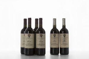 Piemonte - Piemonte
