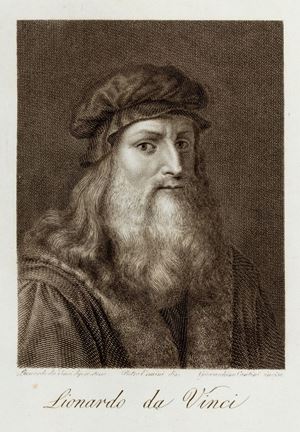 da Vinci , Leonardo - Trattato della Pittura