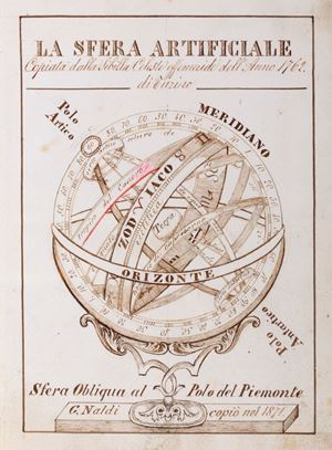 Astronomia - Collection of Astronomical Rules - The artificial sphere