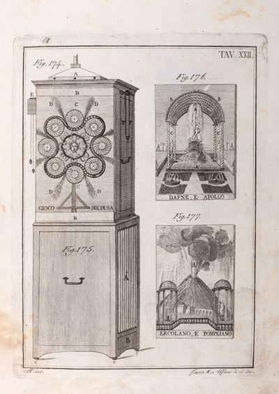 Istituzioni di Pirotecnia
