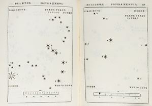 Editione Tertia. Of the sphere of the world [...] diuisa in books four