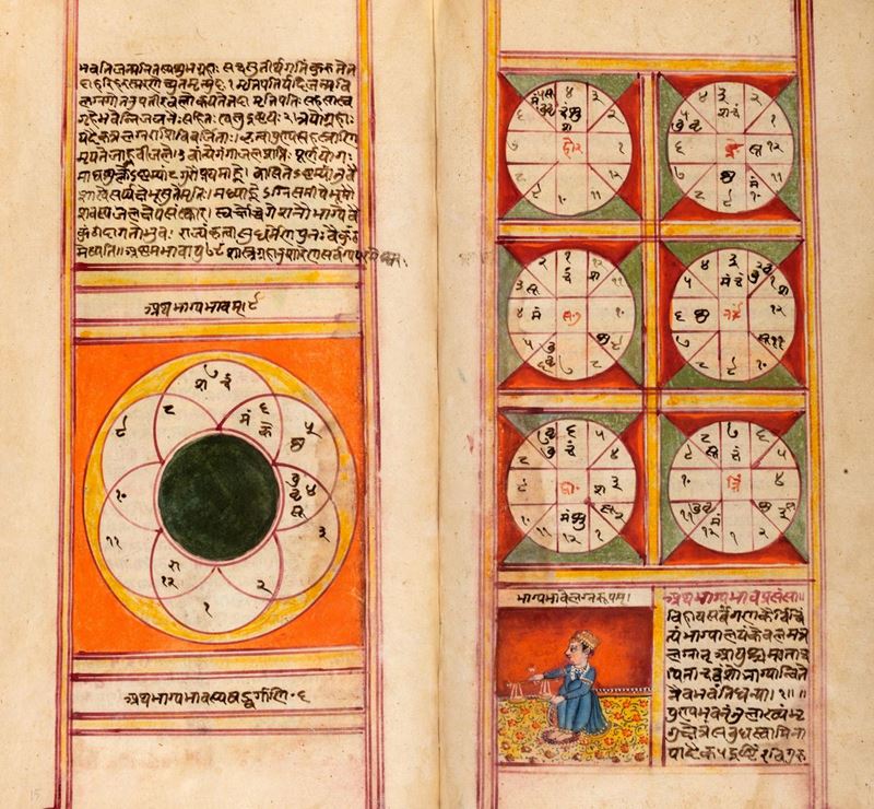 Manoscritto astrologico sanscrito Janma janmapattrika 1800