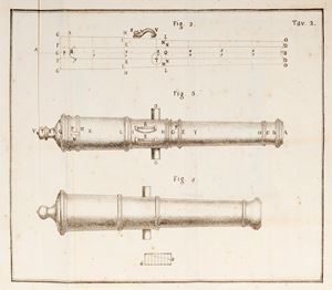 Practical artillery for the Royal Artillery Theoretical Schools