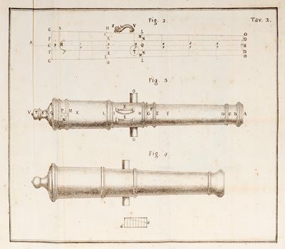 Dell'artiglieria pratica per le Regie Scuole Teoriche d'artiglieria, 1817