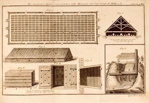 Collection of Memories and Observations on the formation, and manufacture of Saltpetre