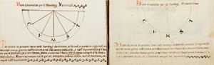 Serafino Fortunati - Manoscritto su carta regole e figure per formare li quadranti et horologi