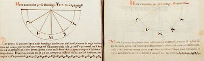 Manoscritto su Carta Regole e Figure per Formare Li Quadranti Et Horologi