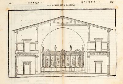 I Dieci Libri Dell'architettura