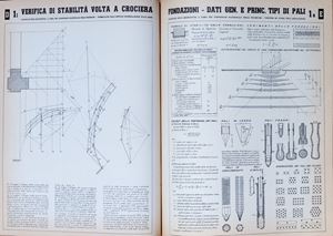 Manuale dell'architetto