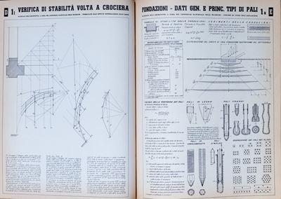 Manuale Dell'architetto