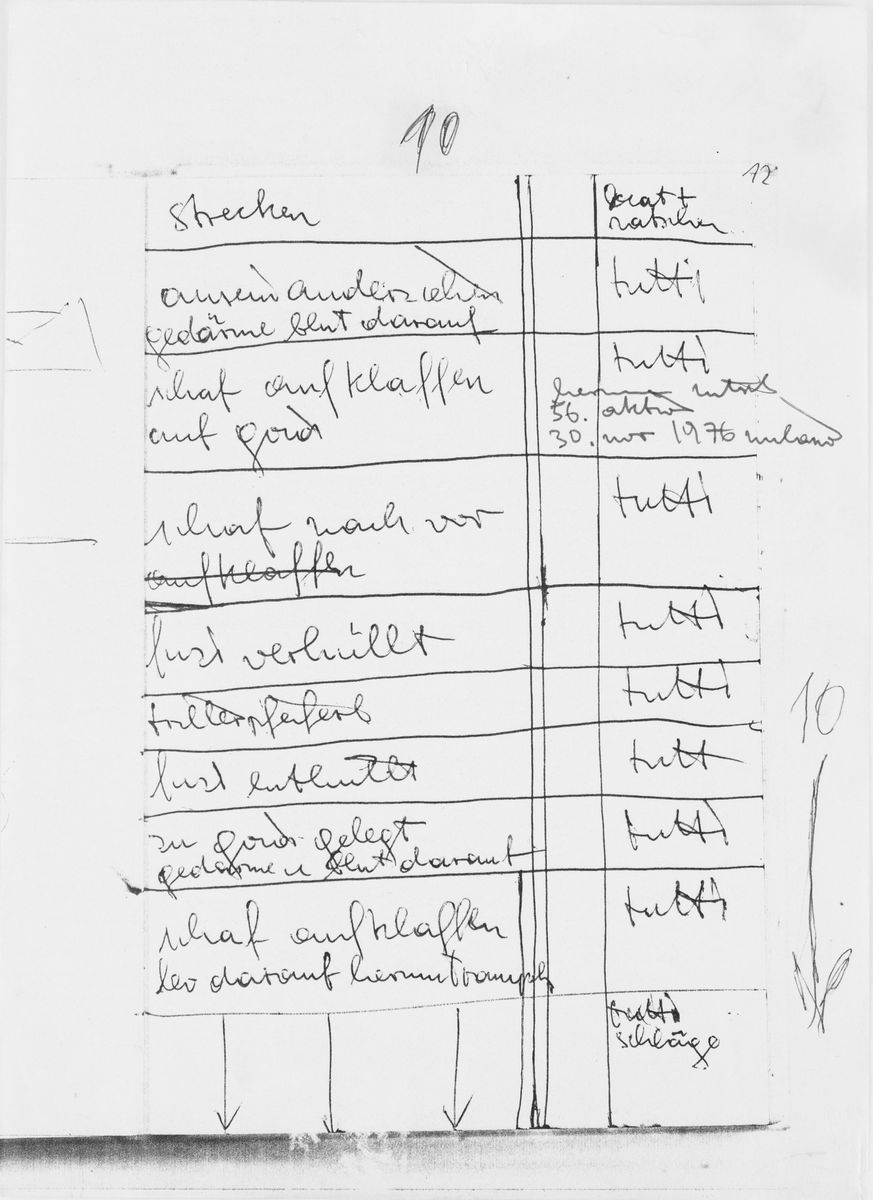 Hermann Nitsch - Partitura per 56 Aktion