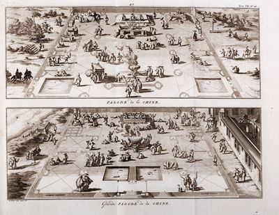 Cérémonies Et Coutumes Religieuses De Tous Les Peuples Du Monde