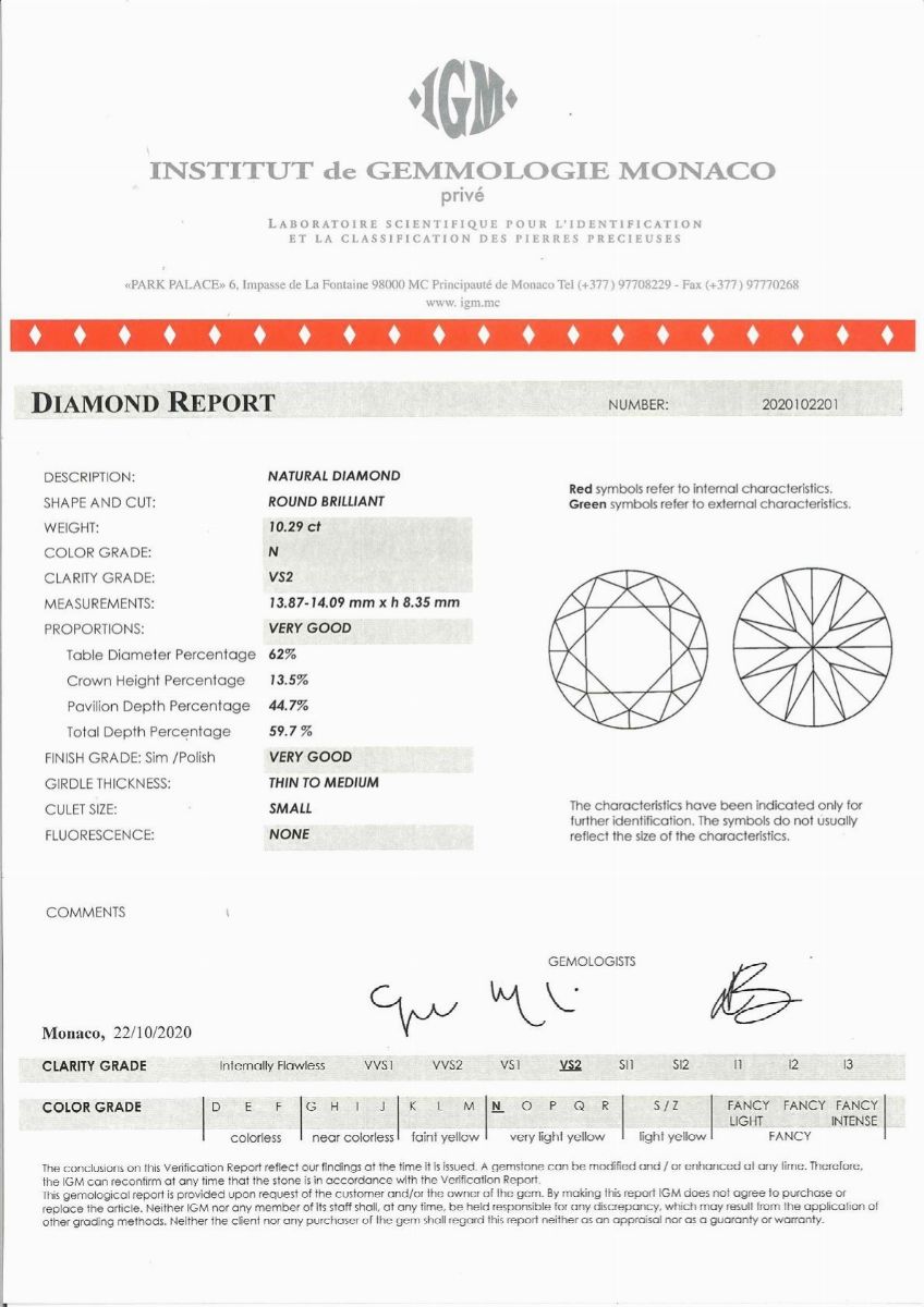 Importanti Orecchini con Diamanti