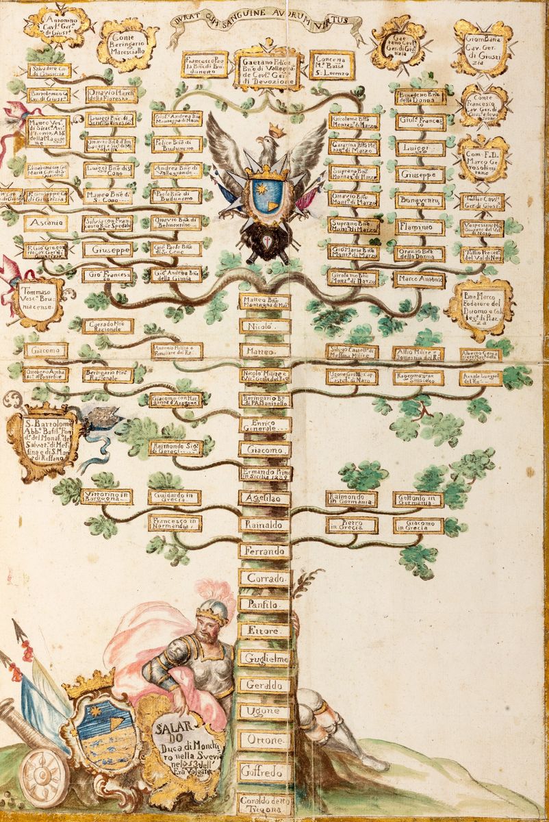 Saggio Genelogico della vetusta famiglia Trigona