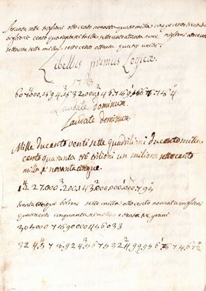 Manoscritti - Libellus primus logicae