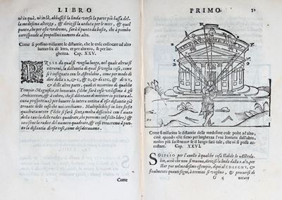 Del Modo di Misurare le Distantie, le Superficie, i Corpi, le Piante, le Prouincie, le Prospettiu...