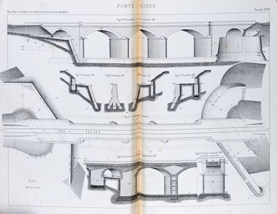L'arte di Fabbricare