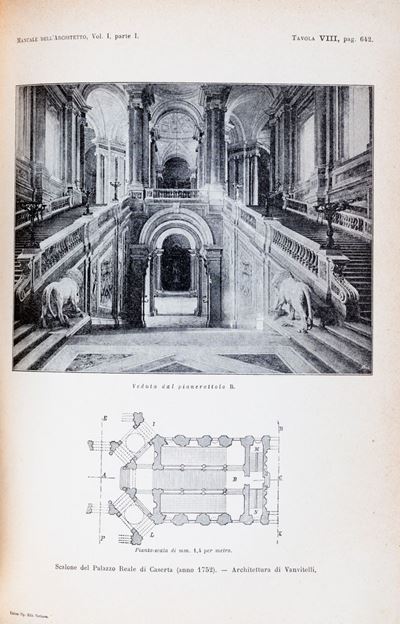 Manuale Dell'architetto