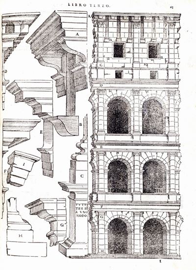 Libro Primo D'architettura